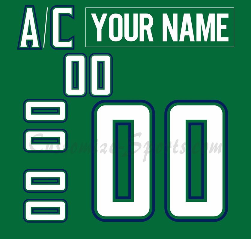 Florida Everblades Customized Number Kit for 1998-2022 Green Jersey
