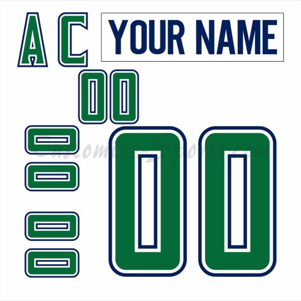 Florida Everblades Customized Number Kit for 1998-2022 White Jersey