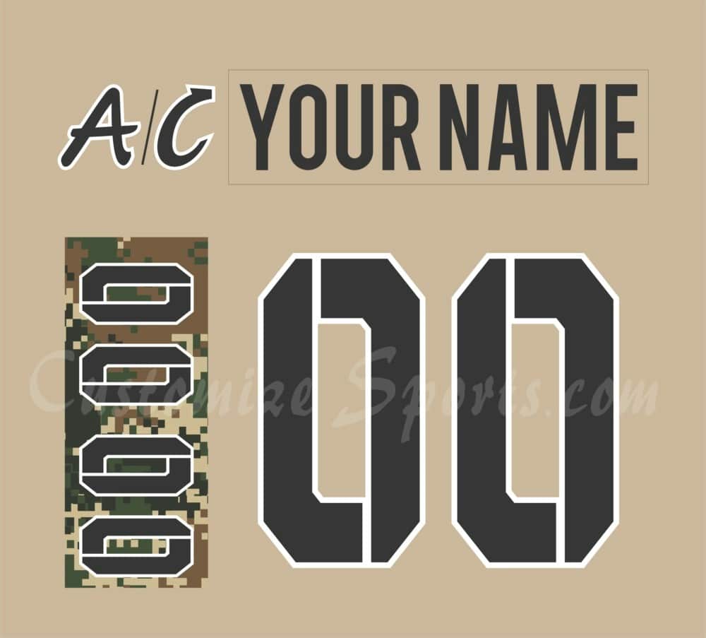 Colorado Avalanche Customized Number Kit For 2018 Military Appreciation Nights Jersey